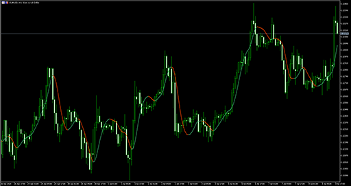 Hull average 2 image